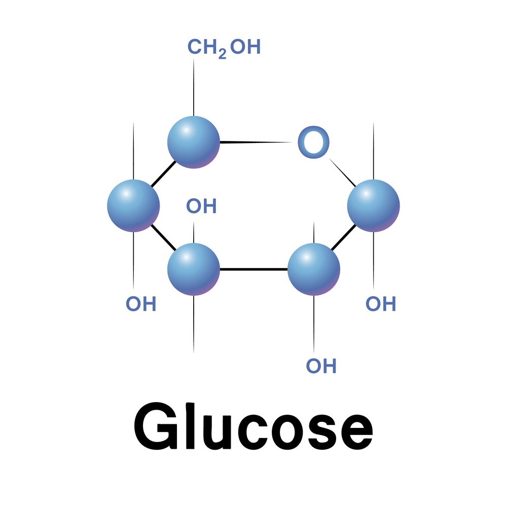 Adding glucose to high FODMAP foods – does it really help?