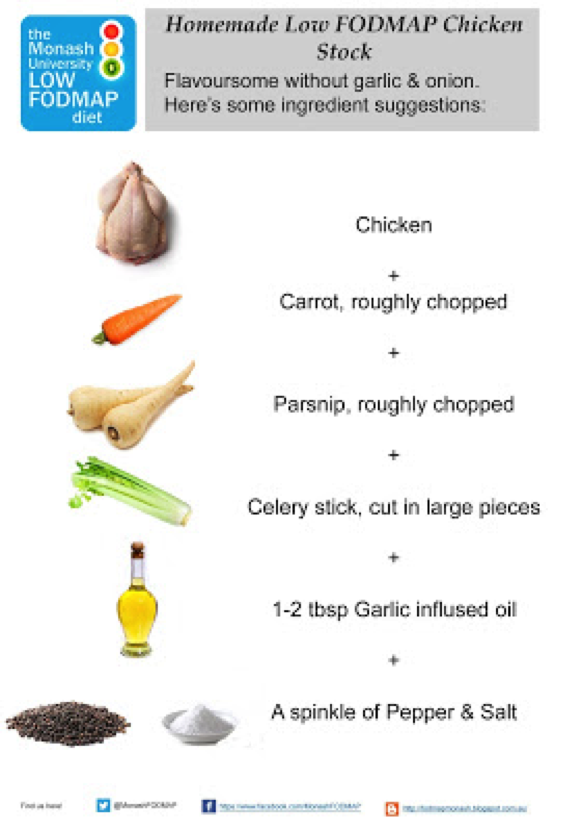 Low FODMAP Chicken Madras with Monash Certified sauce